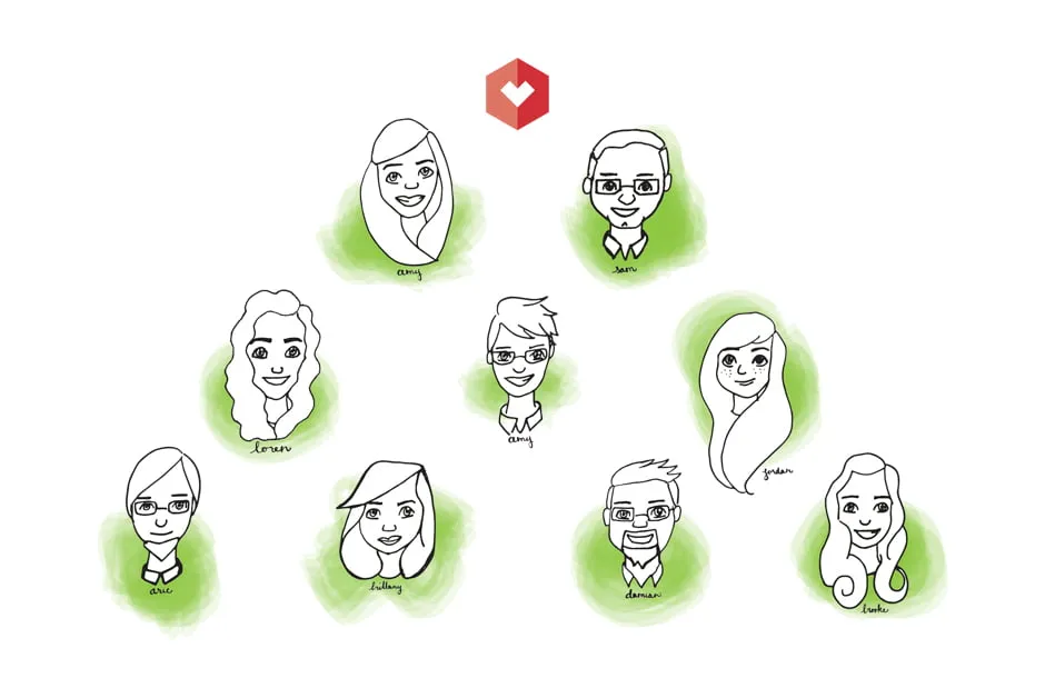 A graphic with line drawings of the entire myheartcreative team. There are drawings of: Amy, Sam, Loren, Amy, Jordan, Aric, Brittany, Damien, and Brooke. 