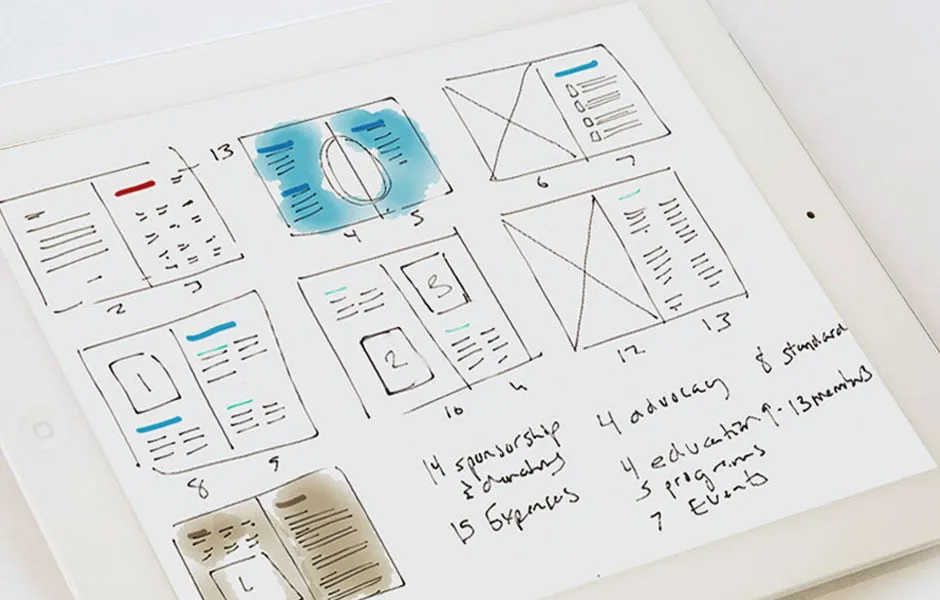 myheartcreative-design-process Process for Graphic Design Companies Near Me