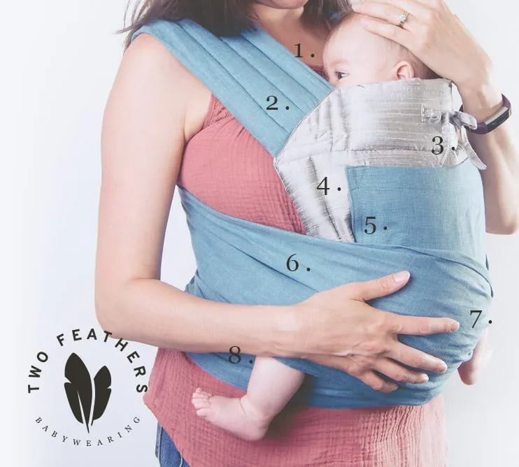 Learn - myheartcreative two-feathers-babywearing-mei-tai-tips-and-terms-web