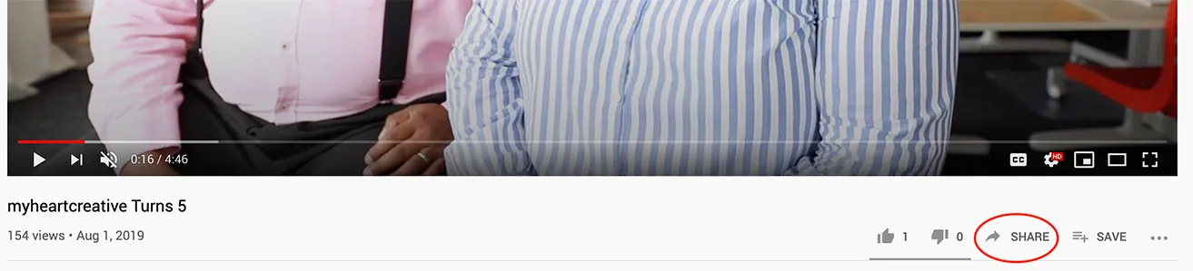 A screenshot example of the "myheartcreative Turns 5" Youtube video. The share button is circled. 