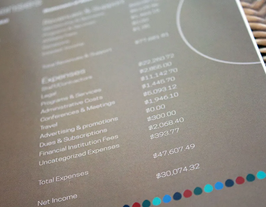 BCIA Designs - myheartcreative A close-up of the page that displays the BCIA's expenses. There are two columns, one with the name of the expensive and the total amount spent on the right.