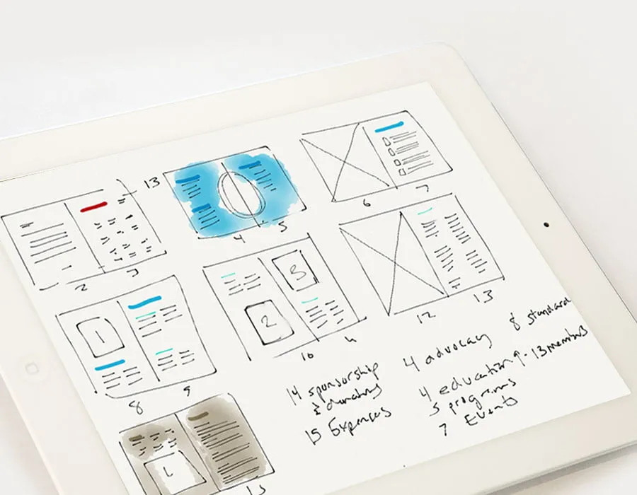 BCIA Designs - myheartcreative The sketched layout for each page of the booklet design for BCIA on an iPad.