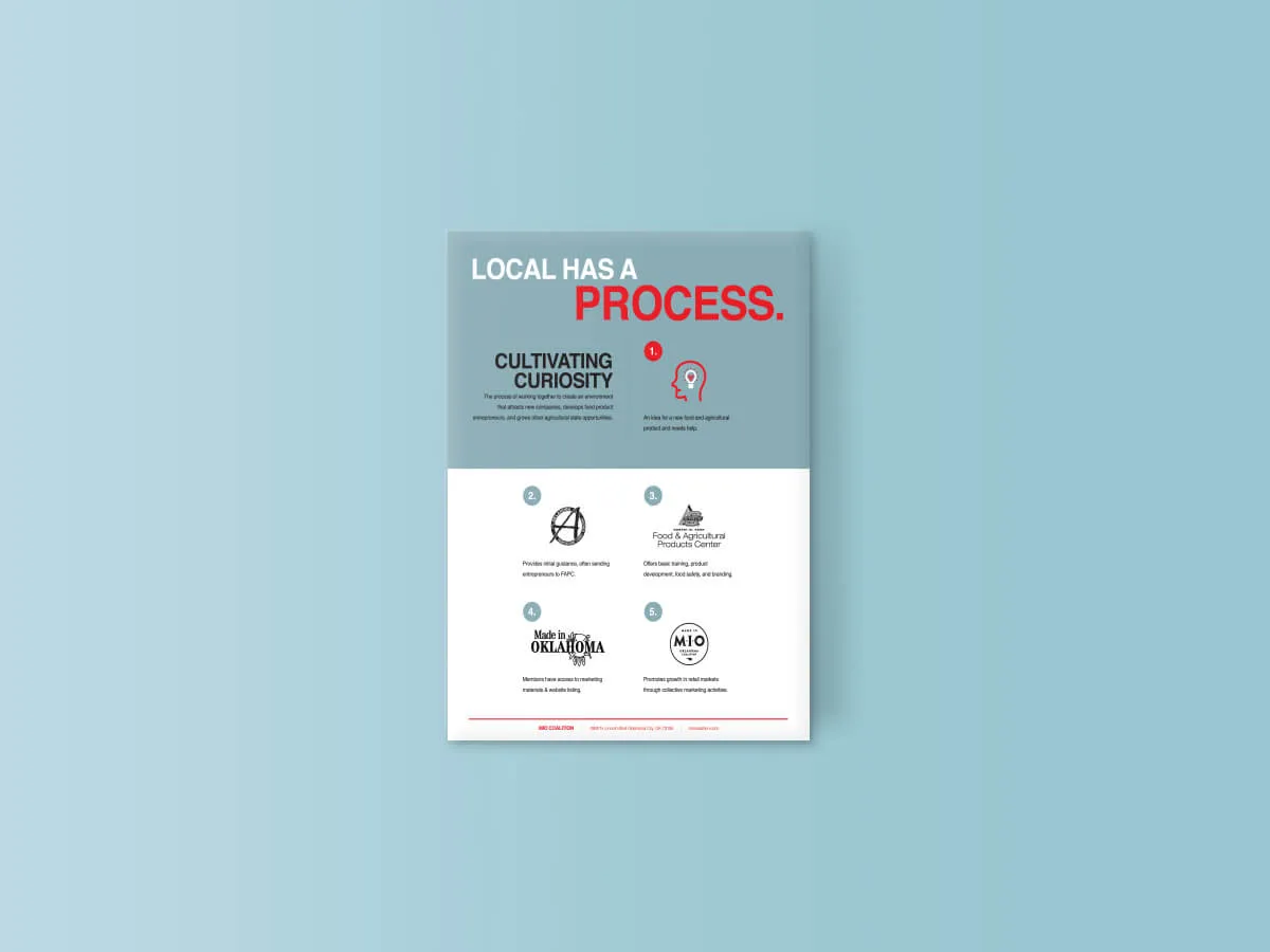 2-print-ads-mockup-1200×900-1